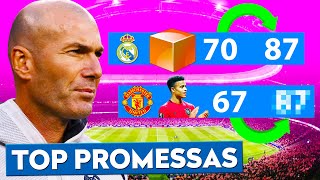 FIFA 20 TOP MAIORES PROMESSAS DO MODO CARREIRA [upl. by Alekal]