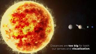 Unser Sonnensystem  Der Größenvergleich Modell Animation Planeten und Sonne [upl. by Simetra]