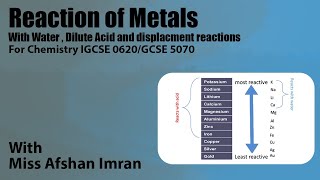 Reaction of metals [upl. by Ire]