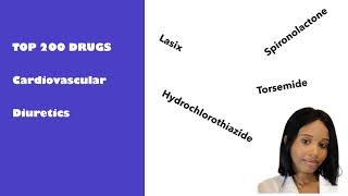 Top 200 Drugs Diuretics [upl. by Linnette]