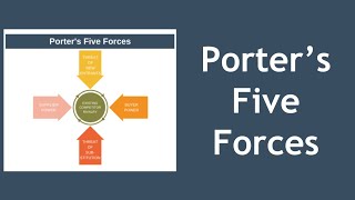 Porters Five Forces Explained with Example [upl. by Oinotla253]