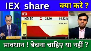 IEX share latest news today iex share analysis Hold or SELL IEX share Target price 2024 [upl. by Iztim]