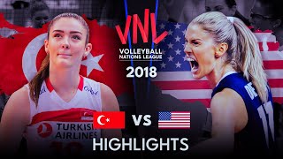 HISTORICAL MATCH  TURKIYE vs USA  FINAL Womens VNL 2018 [upl. by Fabrienne902]