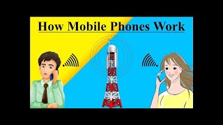 mobile kaise kaam karta hai  how mobile works live stream  testified technology [upl. by Dur]