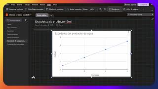 Ejercicio 5a Excedente productor [upl. by Marcoux63]