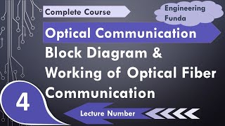 Fiber Optic Communication System Block Diagram Basics Details amp working Explained [upl. by Rapsag]