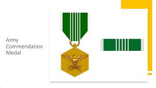 United States Army specific awards and decorations [upl. by Dustin445]