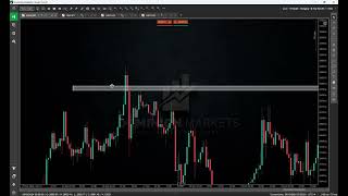 GOLD amp GBPJPY Analysis 8 October 2024 [upl. by Fleming241]