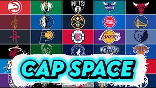 OFFSEASON CAP SPACE SITUATIONS FOR ALL 30 NBA TEAMS [upl. by Rodney]