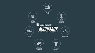 AccuMark 11  Industry Leading CAD Software [upl. by Maddie]