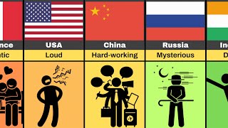 Stereotype From Different Countries PART 2 [upl. by Neirad]