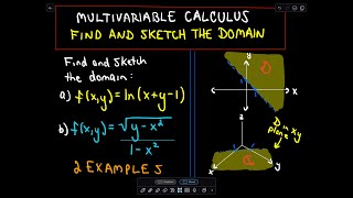 ❖ Multivariable Calculus Finding and Sketching the Domain ❖ [upl. by Jaquelin542]