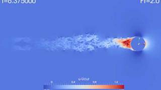 Internal Wave Generation due to a Sphere Froude Number  2 [upl. by Aria]