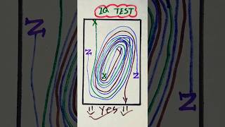 IQ test youtubeshorts iqtestonline drawing art viralshorts [upl. by Eelrak]