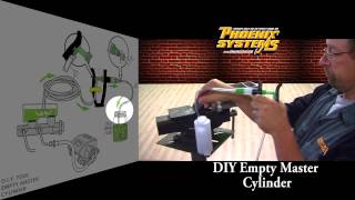 Quick Start to Empty Master Cylinder Reservoir with DIY Brake Bleeding Kit [upl. by Akemot64]