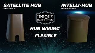 Benefits of HUB Wiring [upl. by Evangelina504]