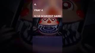 THE SCARIEST FNAF GAMES😨  FNAF SHORTS EDIT [upl. by Chemash]