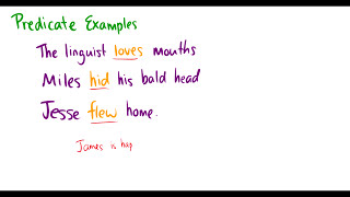 Introduction to Linguistics Thematic Roles [upl. by Lynea]