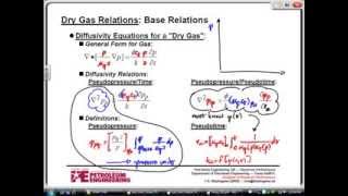 Dry Gas relation Diffusivity equation [upl. by Corel]