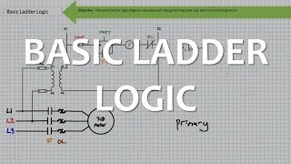 Basic Ladder Logic Full Lecture [upl. by Ettevol]