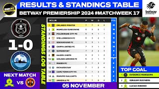 🟢 BETWAY PREMIERSHIP 2024 Results amp Standings Table Today  ORLANDO PIRATES vs RICHARDS BAY FC [upl. by Zilber]