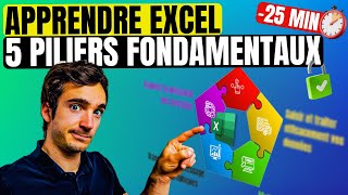 Excel pour débutants  apprenez les 5 PILIERS ESSENTIELS en 25 minutes et gagnez en productivité [upl. by Naerad]