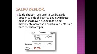 El Saldo DEUDOR  Activos  Contabilidad UNED [upl. by Hayikaz]