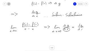 Differentialquotient Leibnizschreibweise [upl. by Atteinotna]