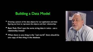 Data Modeling  Building a Data Model Part 1 [upl. by Painter]