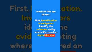 Digital forensics explained digitalforensics forensicscience shorts knowledgefacts 4kmethodx [upl. by Myles121]