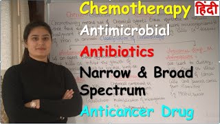 Chemotherapy  Classification of Chemotherapy  Antimicrobials Classification  Antibiotics [upl. by Marc]