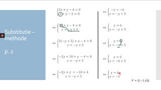 Stelsels oplossen substitutiemethode [upl. by Brookner]