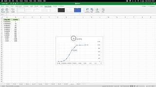 Finding an EC50 value using a semilogarithmic plot [upl. by Morven278]