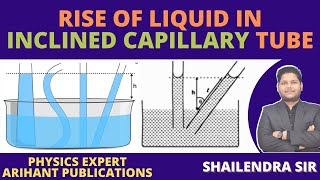 RISE OF LIQUID IN INCLINED CAPILLARY TUBE  CAPILLARITY CLASS 11  SURFACE TENSION cbsephysics [upl. by Aizahs728]