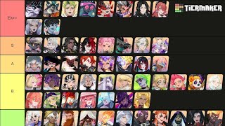 Tier list dos melhores personagens R2 no dislyte  patch 3411 dislyte f2p [upl. by Ecilahc]