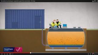 The solution to protecting your organisation against fuel contamination [upl. by Ahsart]