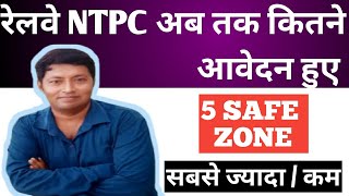 NTPC अब तक कितने Form पड़ेrailway NTPC 12th level total form filluprailway ntpc 12th level post [upl. by Ellecrag]