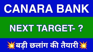 Canara Bank Share Latest News  Canara Bank Share News Today  Canara Bank Share Price Target [upl. by Aikym]