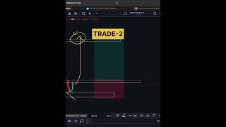 Bitcoin Trade Live Stream tradingcrypto bitcoin [upl. by Kieger680]