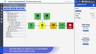 Introducing  FIRMSuite Capacity Management [upl. by Crabb975]