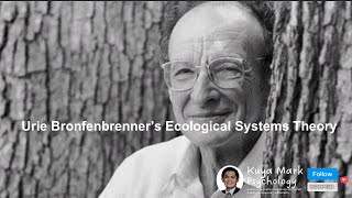 Bronfenbrenners Ecological Systems Theory [upl. by Noek754]