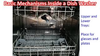 Basic Mechanisms Inside a Dishwasher [upl. by Attenod]