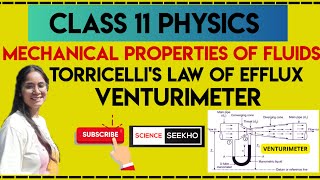 13 Torricellis Law of Efflux  Venturimeter  Class 11 Physics  Fluid Dynamics [upl. by Ferretti592]