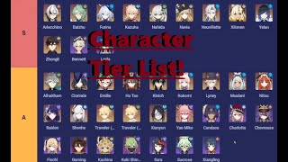 Rating genshin character  tierlist [upl. by Calen]