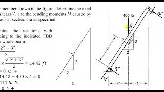 Sections 74 75 76 and 77 Method of Sections Shear and Bending Moments in Beams  Part 02 [upl. by Eikciv326]