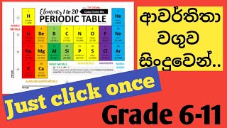 Awarthitha waguwa songPeriodic Table ආවර්තිතා වගුව විනාඩි 2න් Science Grade 611Chathu Learning [upl. by Ihc]