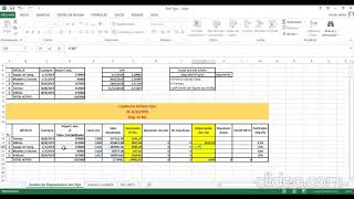 Actualización y Depreciación De Activos FijosAsientos ContablesContabilidad IIIGeneral CPA 200 [upl. by Connett]