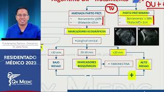 Obstetricia  6 Complicaciones obstétricas [upl. by Ahsercel]