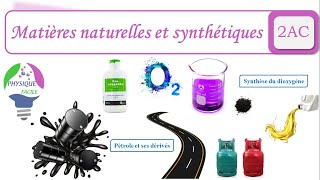 Matières naturelles et matières synthétiques [upl. by Anayra]