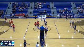 West Central vs Lennox High School Girls JuniorVarsity Volleyball [upl. by Yetnom]